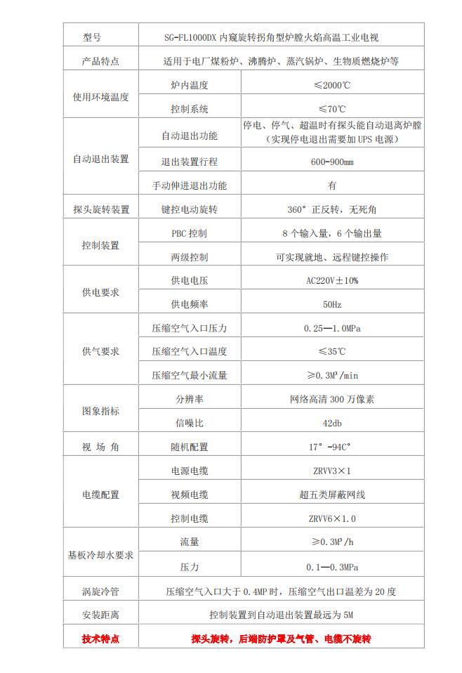 QQ截圖20210310170340.jpg